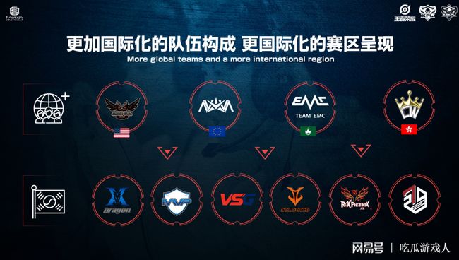 这既是机会 这既是机会