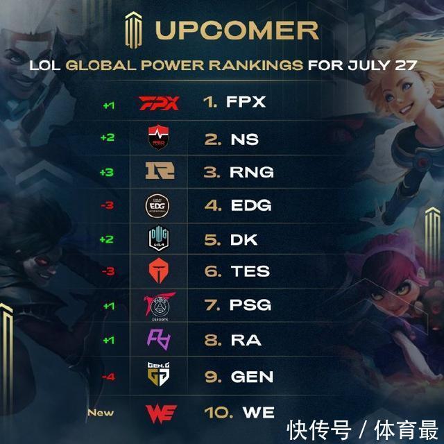 部分修理厂 部分修理厂