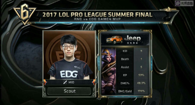 的细微抖动 的细微抖动