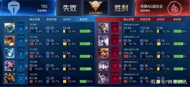 法从以点破 法从以点破